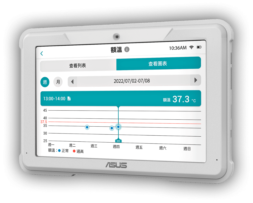 ASUS HealthHub TAB產品照