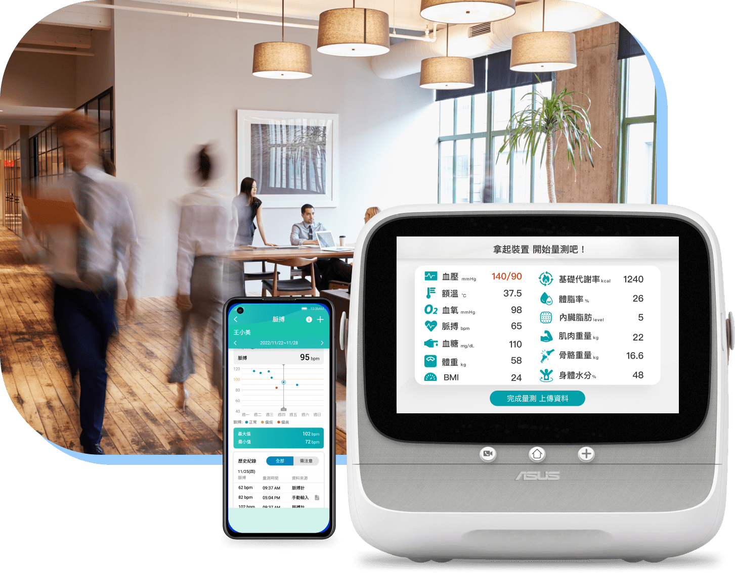 ASUS HealthHub Enterprise 適用於企業員工健康管理和社區照護中心